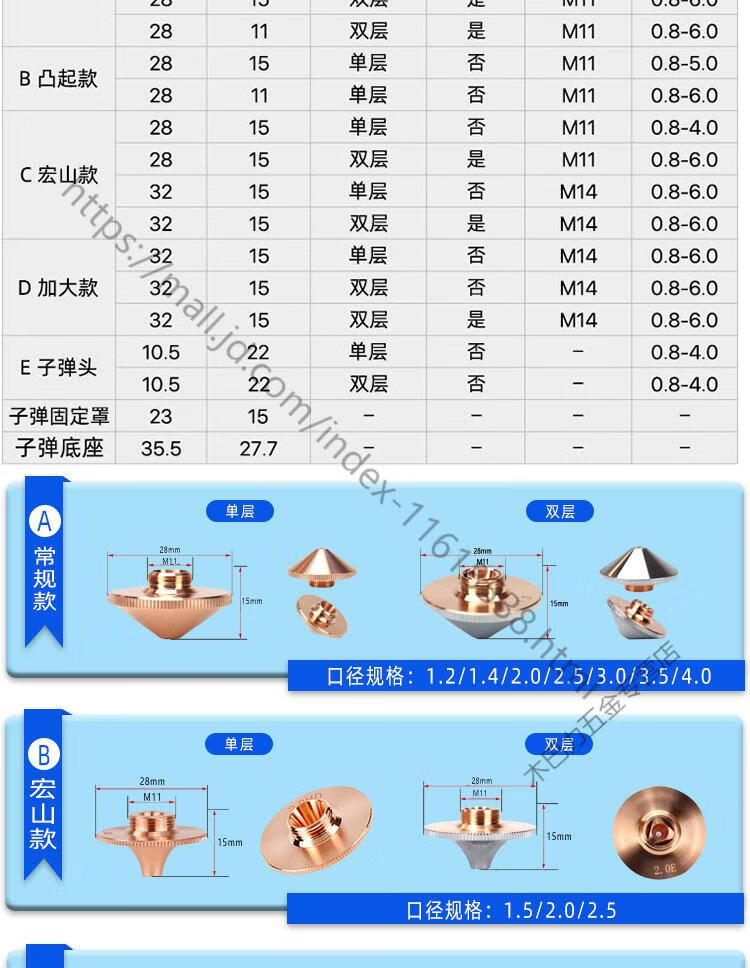 丙烷割嘴参数表图片