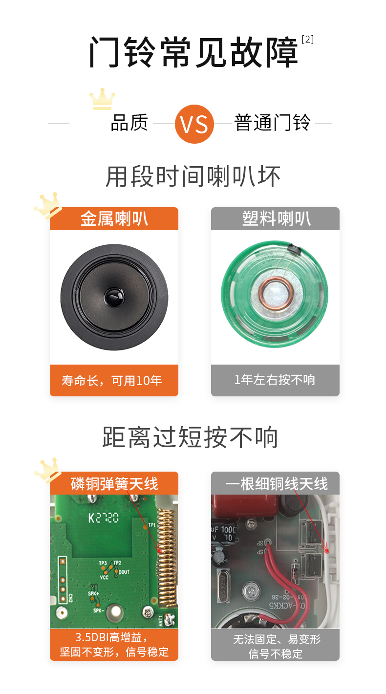 家用门铃电话机坏怎么修(家用门铃电话机坏怎么修理视频)