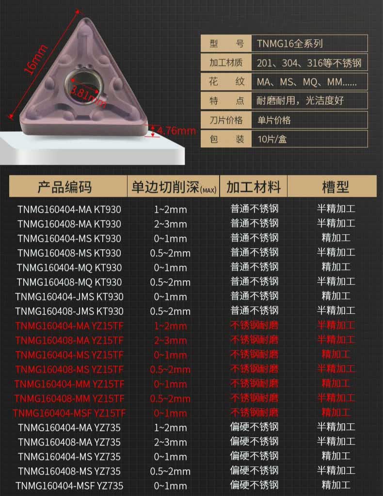 数控车刀片tnmg160404不锈钢专用外圆铝用刀片三角形合金刀头tnmg