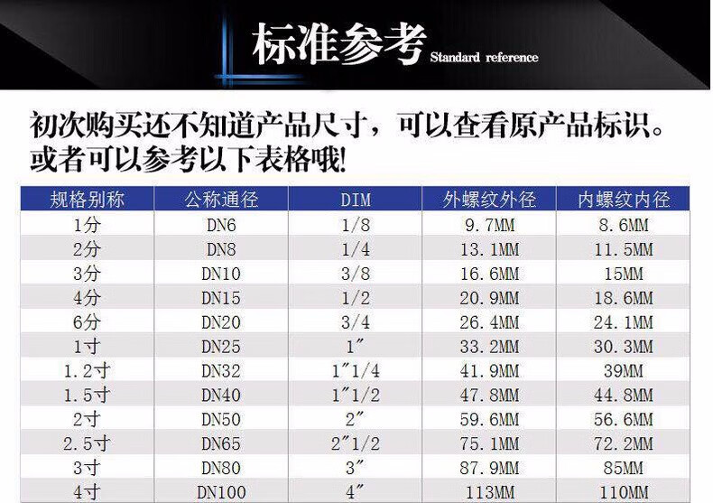 玛钢管件镀锌变径内丝接头异径管古直接dn15—dn100 dn100*dn20【图片