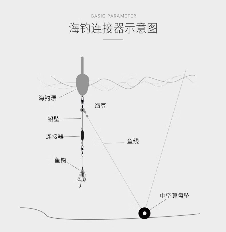 海钓抛竿大号太空豆海漂连接器渔具钓鱼用品小配件海用太空豆8八字环