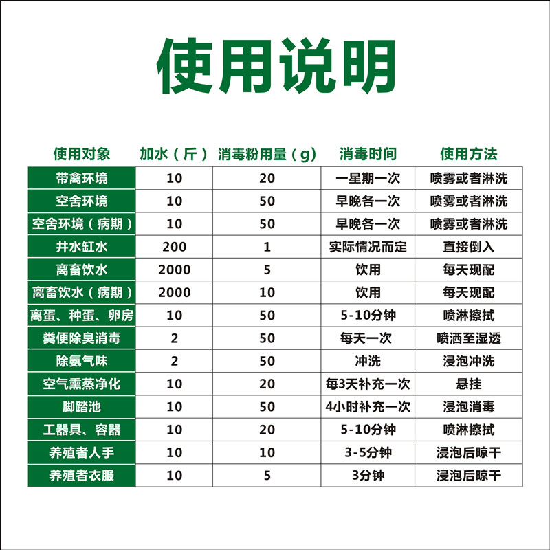 井水漂白粉消毒粉20斤鱼塘消毒洪水防疫水产畜牧养殖水产养殖