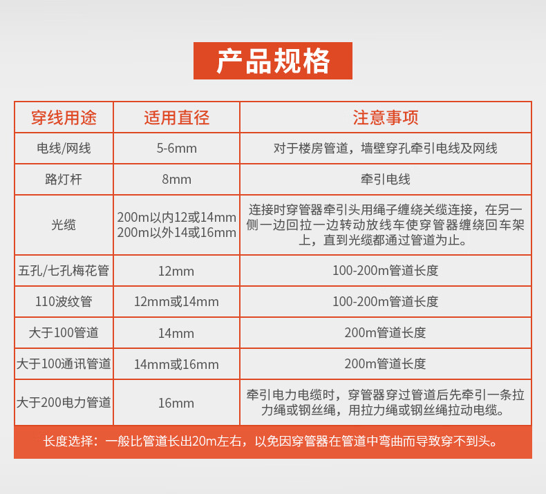 穿线器玻璃钢穿线器暗管拉线电工专用穿孔器通管道疏通器引线器神器