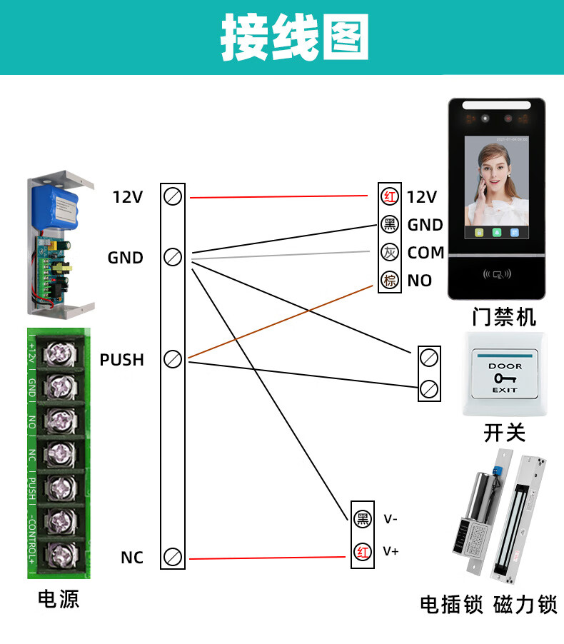 可视门禁所有按键图解图片