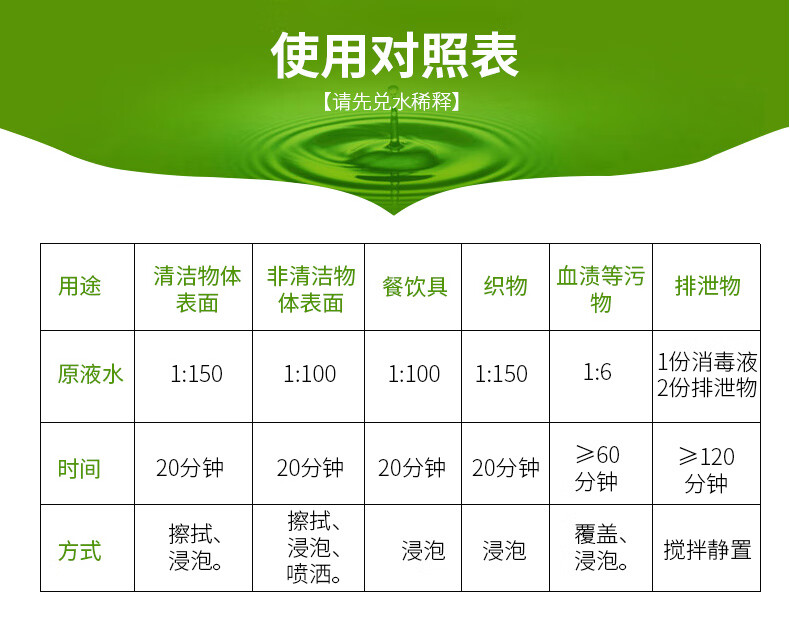 净佰俐消毒液 84消毒液除菌消毒水家用衣物漂白八四地板宠物批发470ml