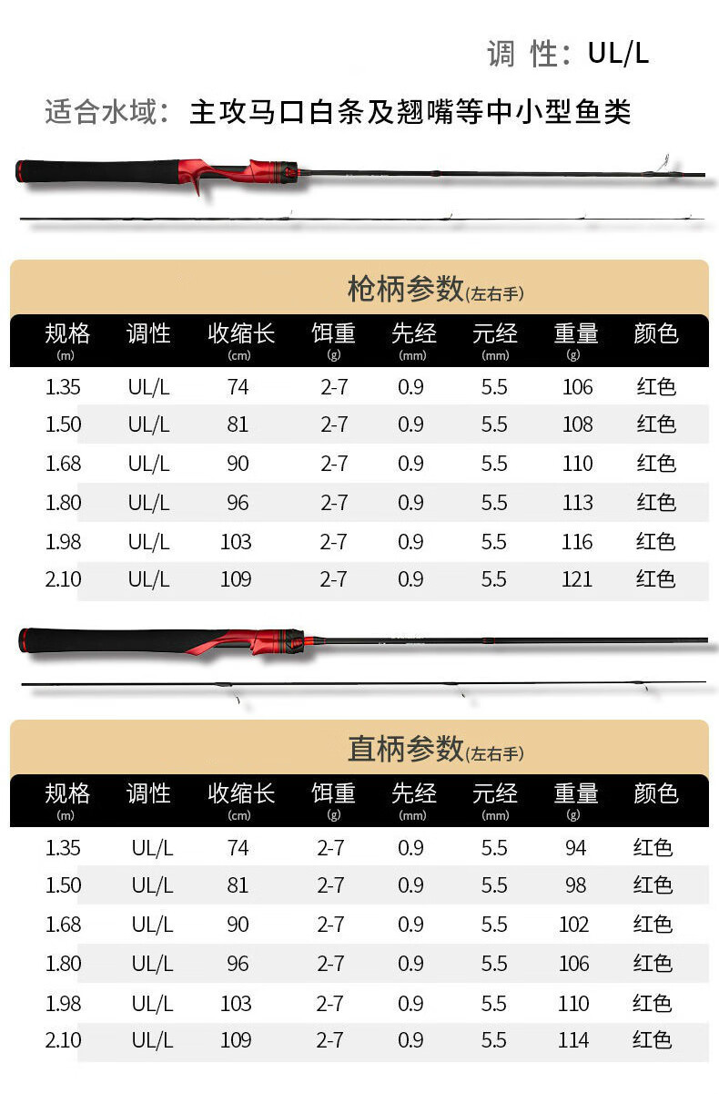 达瓦禧玛诺阿布路亚竿同款微物蓝旗鱼马牌科迈雷实心马口竿ul超软碳素