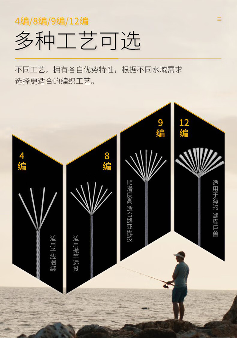 编数解析_07