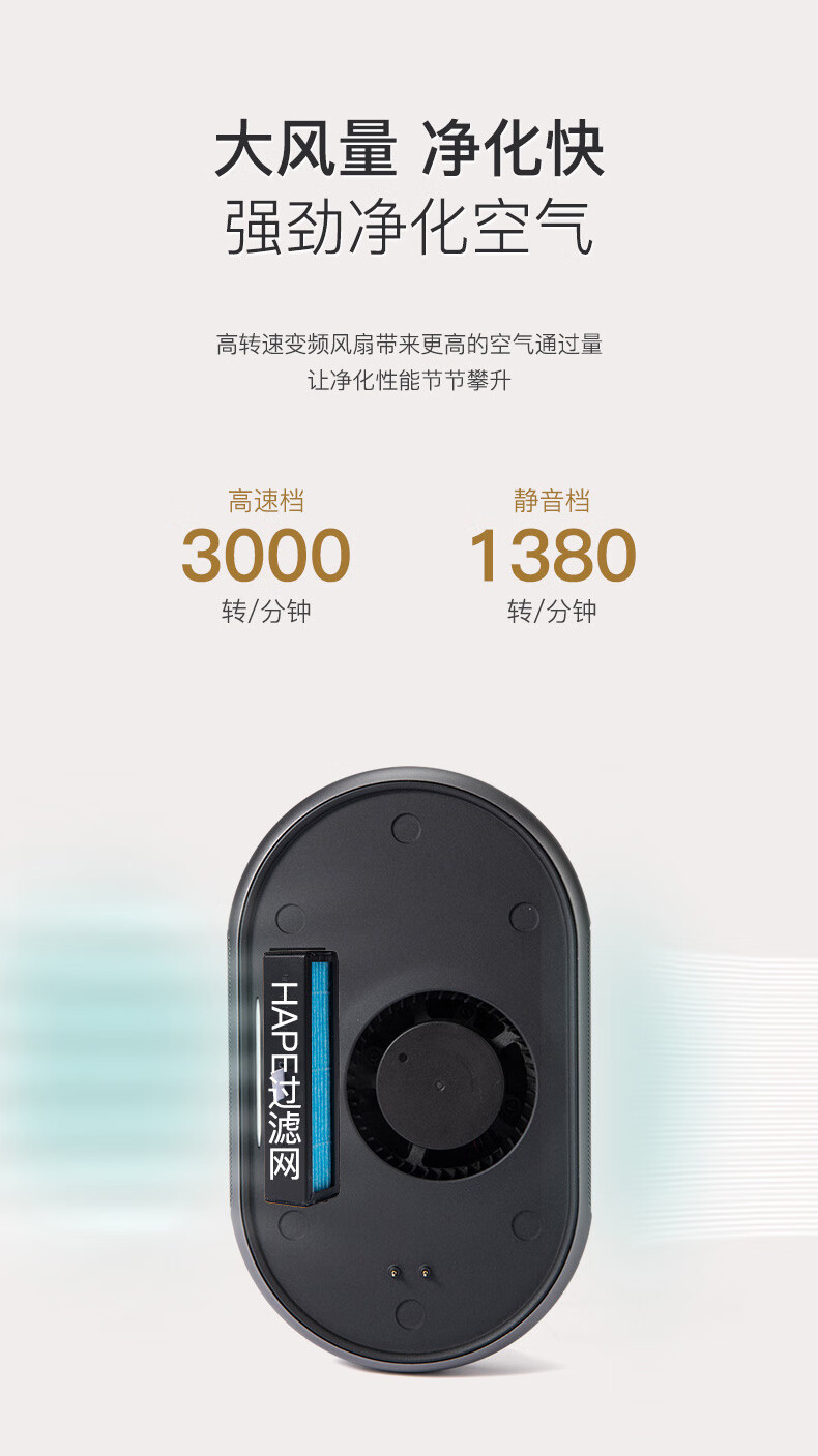 華為huawei智選通用太陽能車載空氣淨化器小米汽車自動除異味去味消除