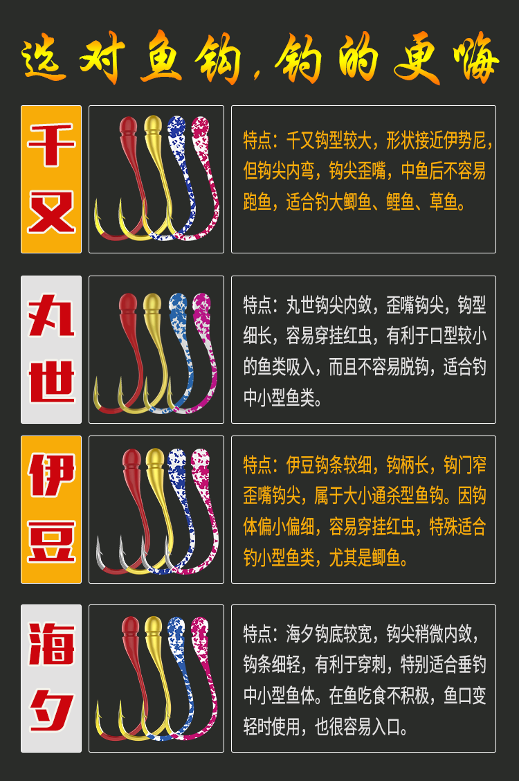 彩色葫芦朝天钩铅头钩传统钓歪嘴千又丸世伊豆海夕鱼钩 中国红【丸世
