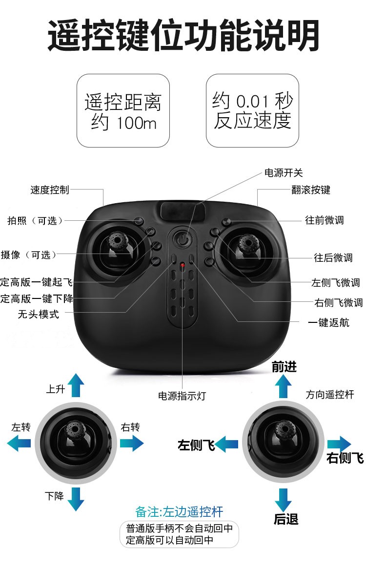 官網推薦小米mi無人拍攝飛機同款開窗禮盒兒童玩具四軸飛行器遙控手柄