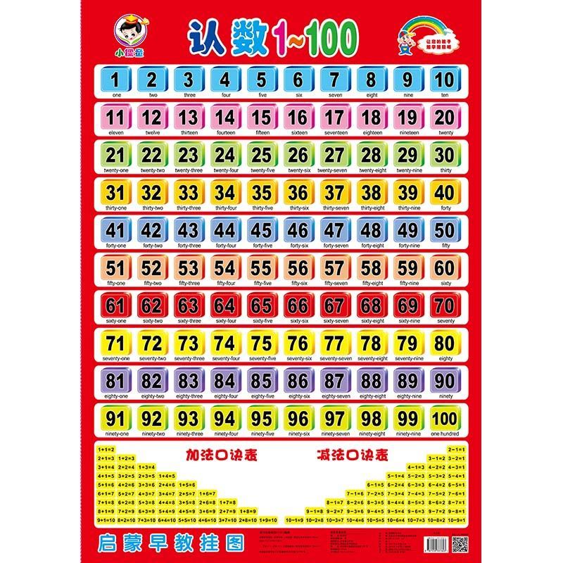 乖宝宝认数字1-100图片