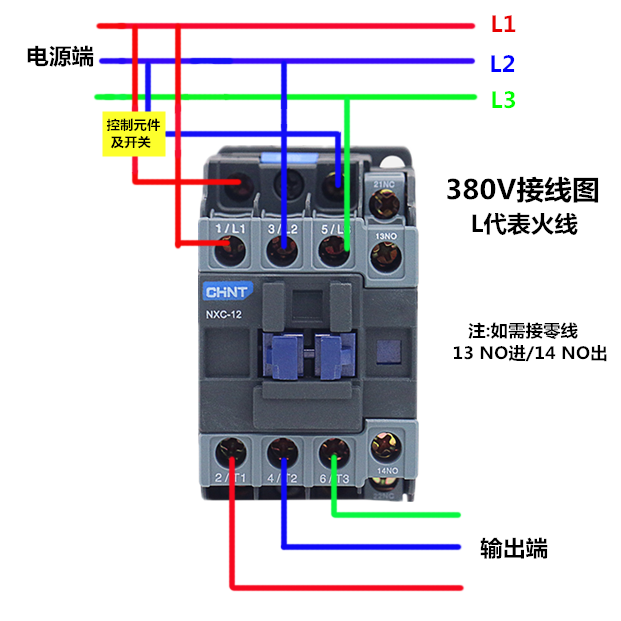 正泰昆仑交流接触器nxc060912161822253832a22038036220vnxc06