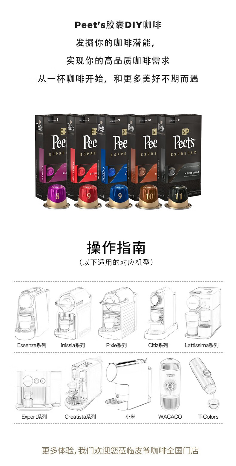 nespresso胶囊口味介绍图片