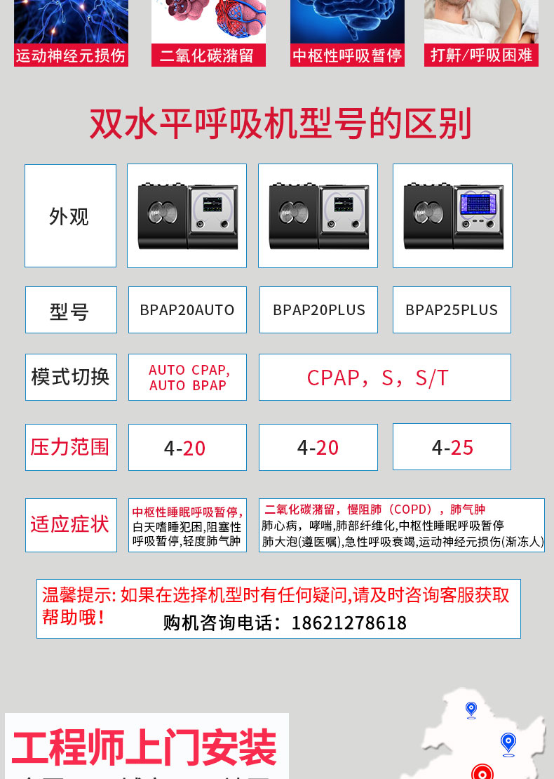 更多参数>>国产/进口:国产类型:全自动双水平呼吸机货号
