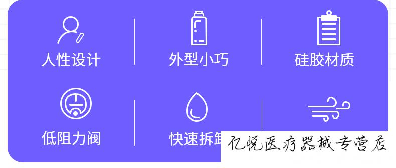 口鼻氣霧劑給藥器口鼻氣霧劑給藥器嬰幼兒童哮喘吸入儲霧罐噴霧筒式吸