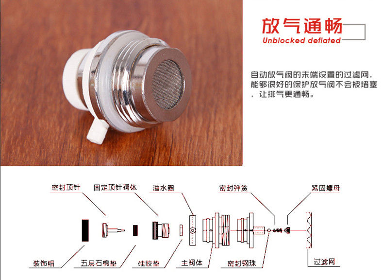 放气阀怎么放气图解图片