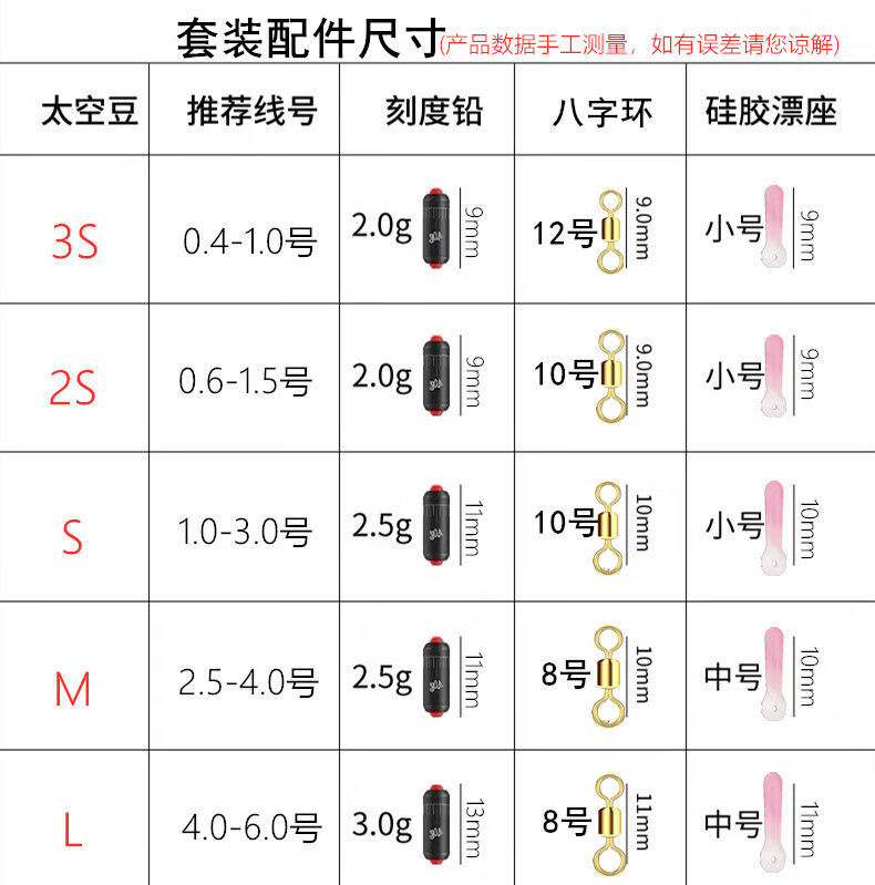 硅胶太空豆套装全套圆柱型钓鱼线组配件批发防缠豆渔具用品10组高透