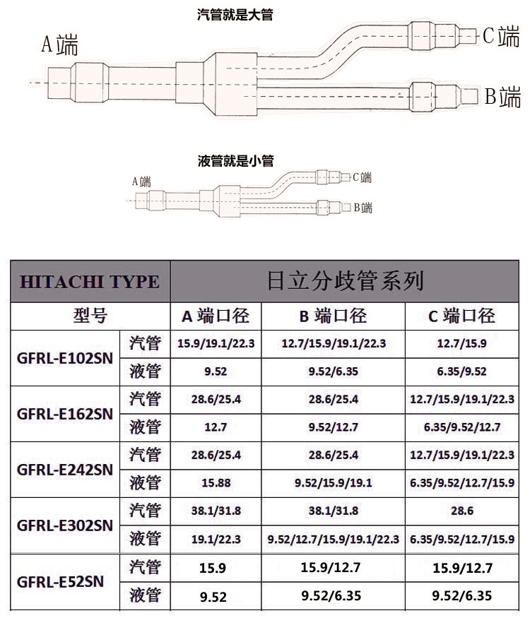 e52683v4参数图片