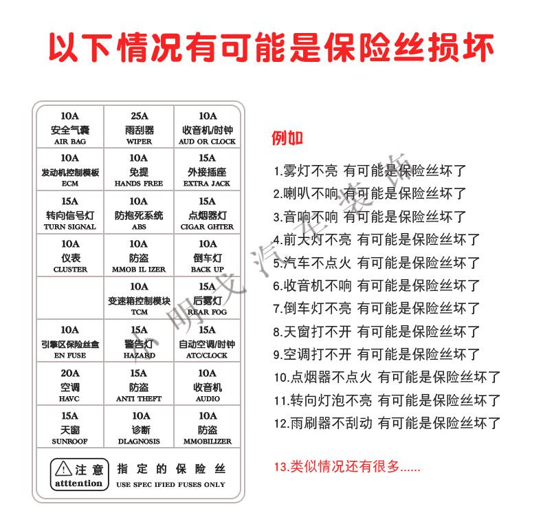 汽车保险丝车用保险片汽车插片点烟器保险丝大中小号迷你530a小号20