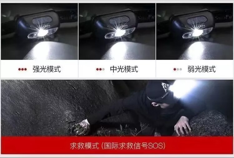 6，LED頭燈超亮可充電頭戴式強光感應特亮手電筒小型頭戴式頭燈強光 超爆亮980V/【大鋰電續航399】 【僅賸：9件庫存】