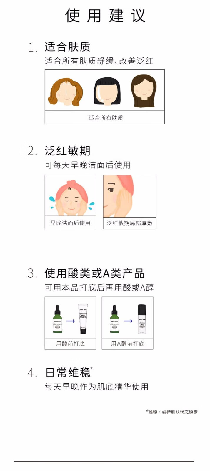 John Jeff1.325%油橄榄面部精华液女改善泛红控油舒缓敏男女学生 10%B5精华液15ml