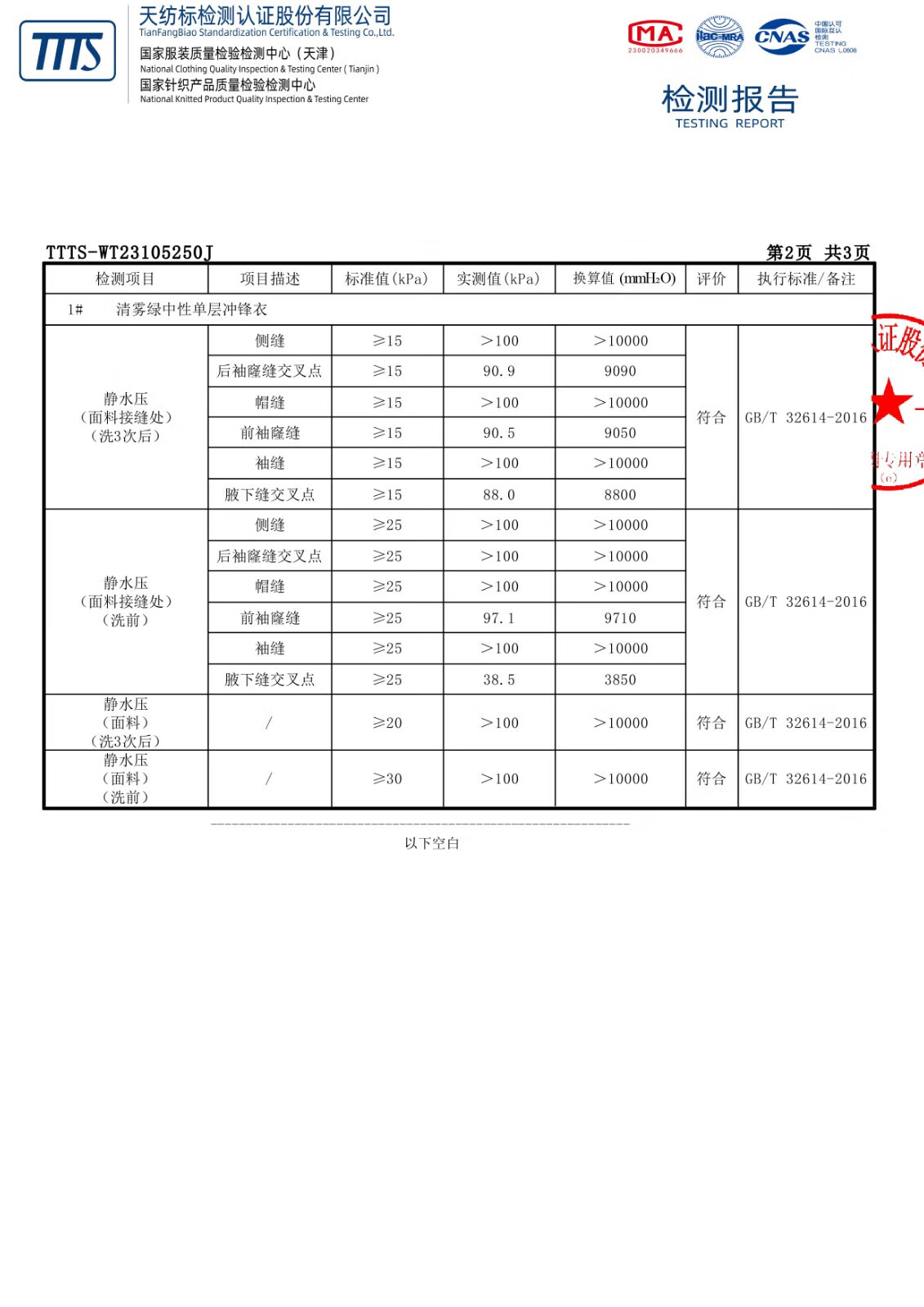 b300f77cfa284d0b.jpg