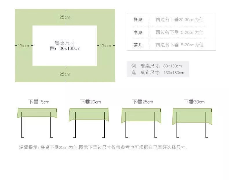 3，【精選】ins桌佈佈藝棉麻小清新北歐風網紅少女心格子茶幾餐桌宿 白底貓(流囌款) 70X70cm