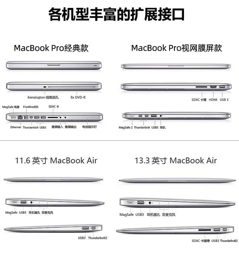 12，蘋果二手筆記本電腦AppleMacBook Air/Pro 商務辦公學習輕薄追劇設計制圖剪輯金屬機身 9新17款【秒殺福利】XT2灰XU2銀8G256