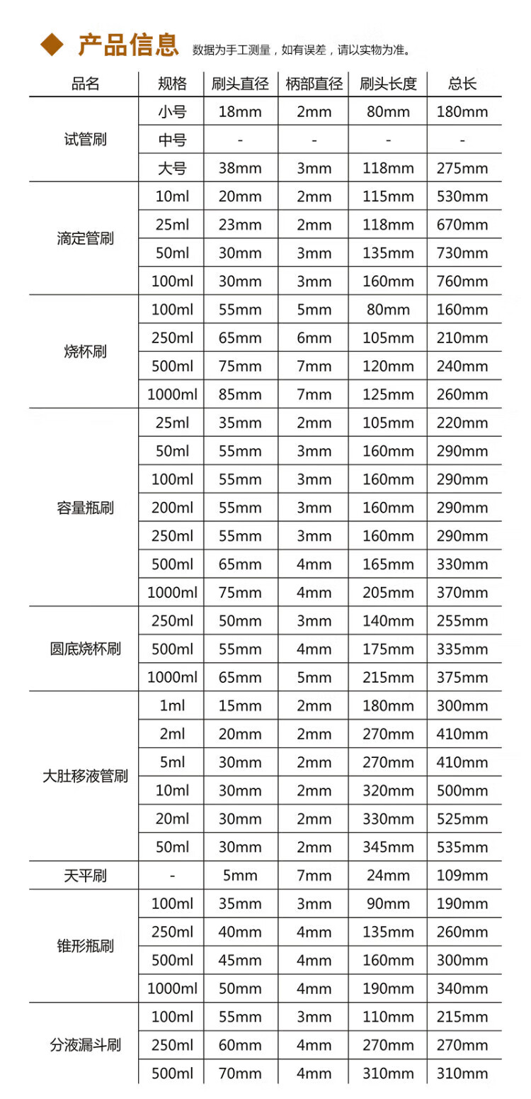 2，實騐室試琯刷燒盃刷錐形瓶刷容量瓶漏鬭量筒天平刷加長大中小號 試琯刷小號