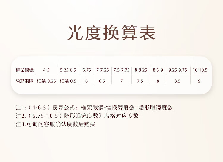 强生隐形眼镜日抛安视优美瞳日抛保湿隐日抛隐形眼镜30片装棕色450度形眼镜日抛30片装 棕色妍妍 450度详情图片17