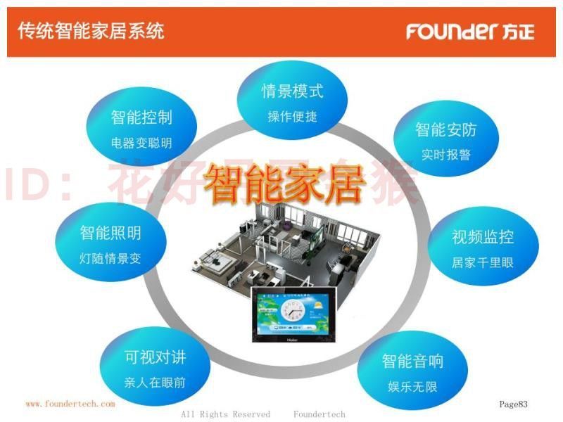 47，IoT邊緣計算解決方案物聯網解決方案工業物聯網解決方案設計素材 IoT邊緣計算解決方案物聯網解決方案工業物聯網解決