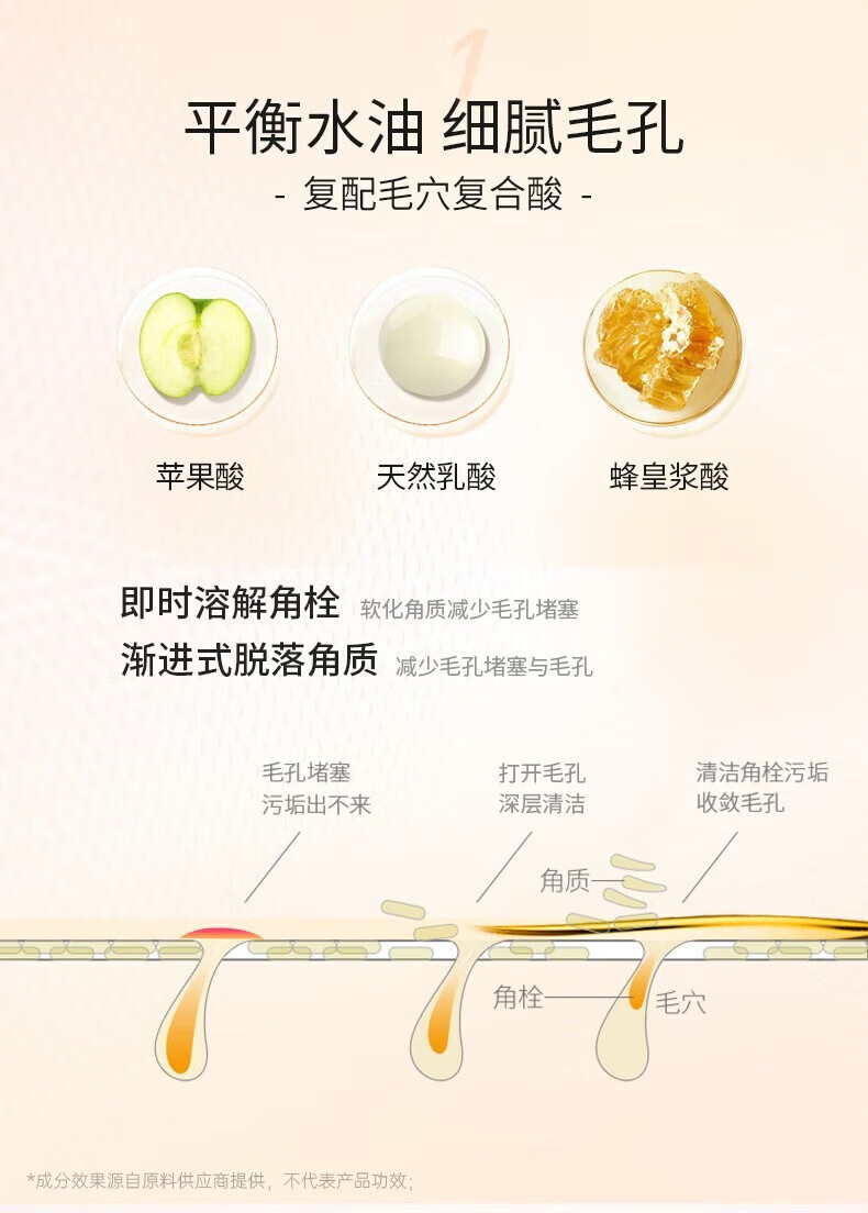 城野医生（DR.CI:LABO）氨基酸洗面奶男女泡沫绵密温和亲肤毛孔控油水黑头润洁面护肤品 氨基酸洗面奶 120g