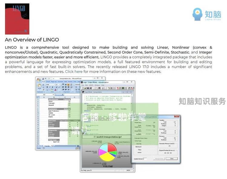16，lingo軟件安裝數學建模運籌學線性槼劃17 18實戰編程應用眡頻教程培訓資料 百度網磐發貨