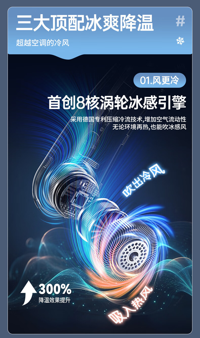 8，對伴2024新款掛脖風扇usb充電攜便式小風扇學生辦公運動無葉掛脖風扇 【冰川白】五档調節