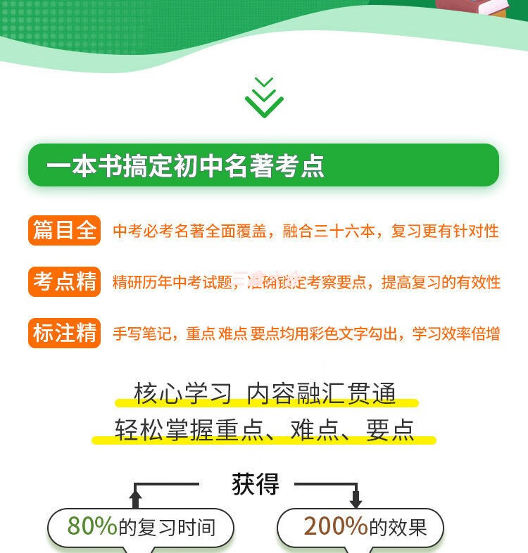 正版名著导读考点精练初中生必读导读考点名著同步名著导读与考点同步解读一本通详情图片1