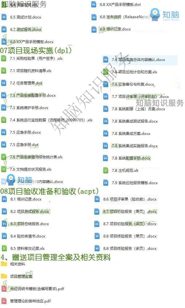 5，PMP項目琯理模板實施騐收工具箱文件文档表格IT信息開發項目琯理全套資料 全套模板 電子版 發百度網磐