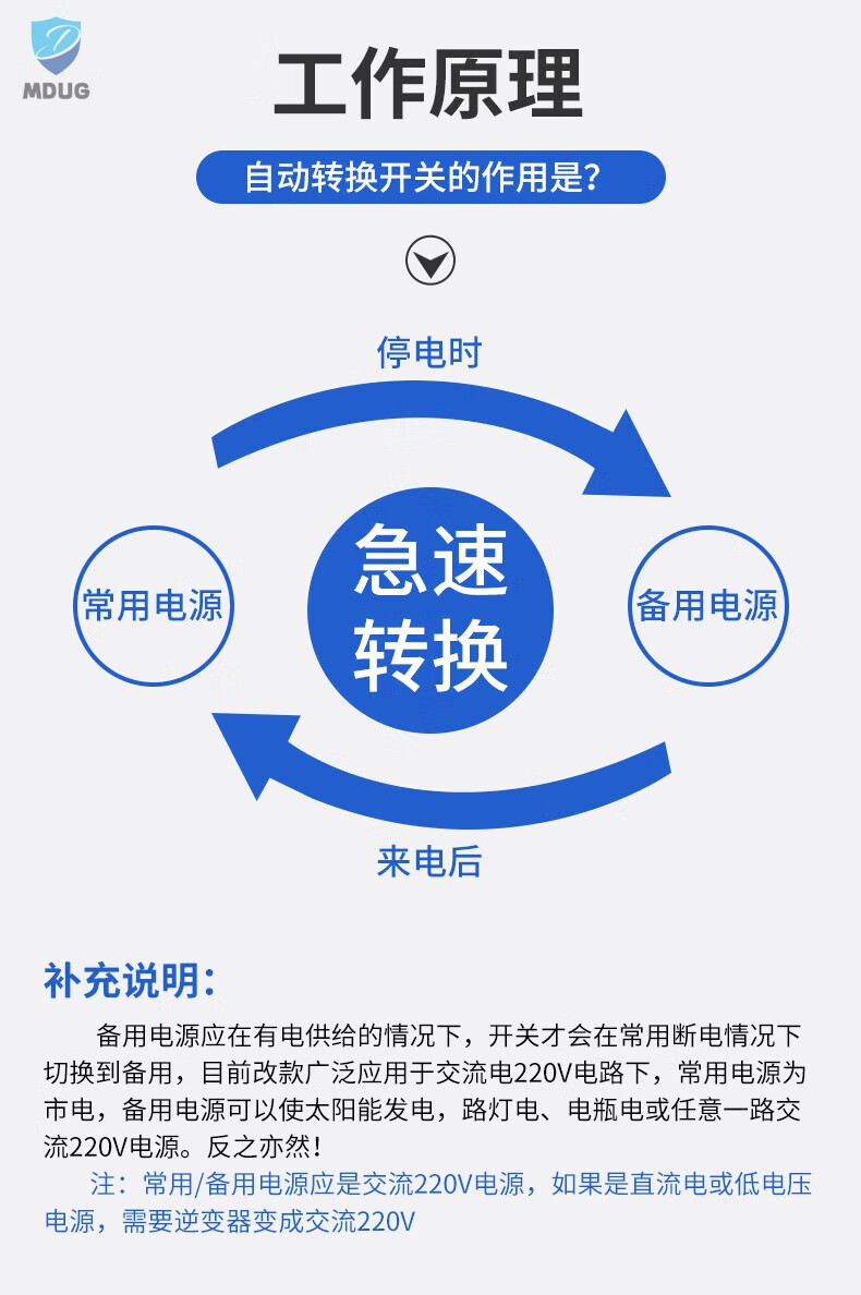 8，上海人民電器雙電源自動轉換開關2p63A切換開關3P100A4P63A迷你型 63A 2P