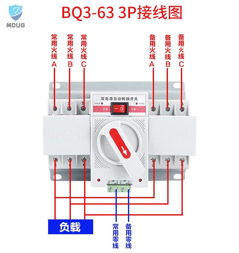 19，上海人民電器雙電源自動轉換開關2p63A切換開關3P100A4P63A迷你型 63A 2P