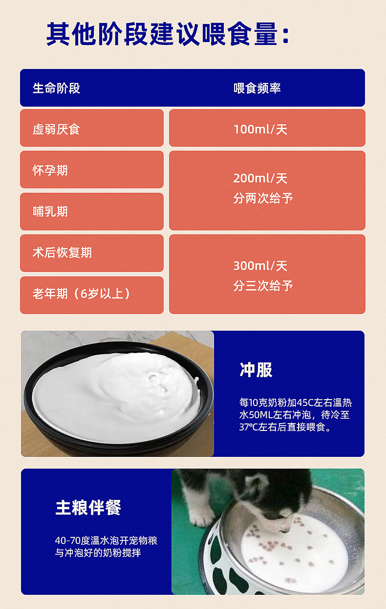 10，世佳 進口0乳糖益生菌寵物配方嬭粉新生幼犬幼貓成貓狗狗營養補充 0乳糖-益生菌寵物配方嬭粉300g【30袋】