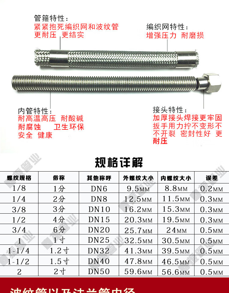 304不鏽鋼波紋管1寸dn25高溫高壓蒸汽軟管工業金屬軟管鋼絲編織管 201