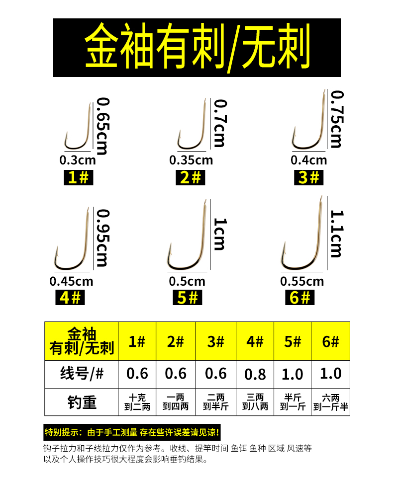 魚鉤綁好子線雙鉤成品防纏繞套裝全套組合伊勢尼金袖鯽魚魚釣新關東無