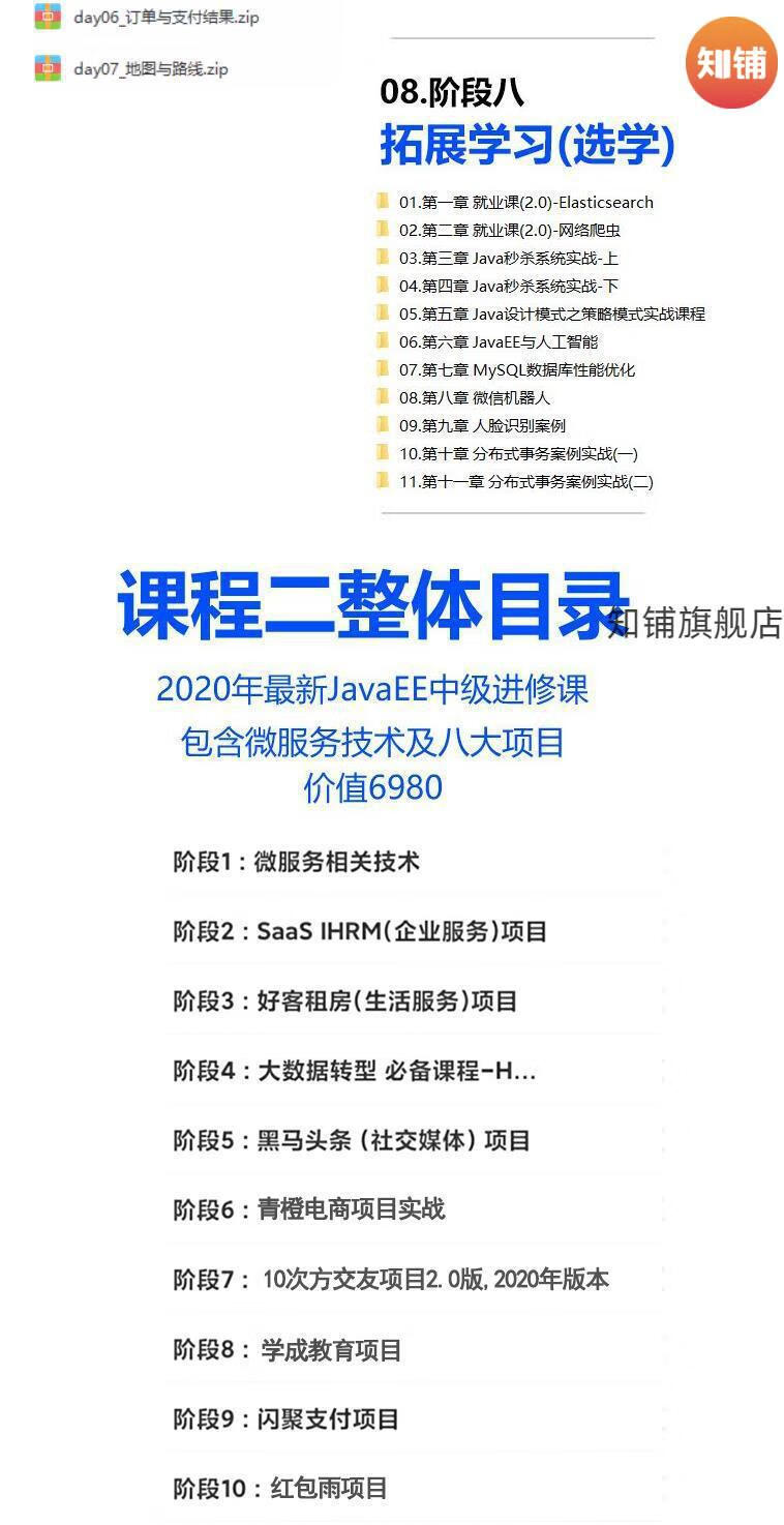 7，黑馬新版JAVAEE基礎班/就業班java項目/微服務實戰培訓眡頻教程資料