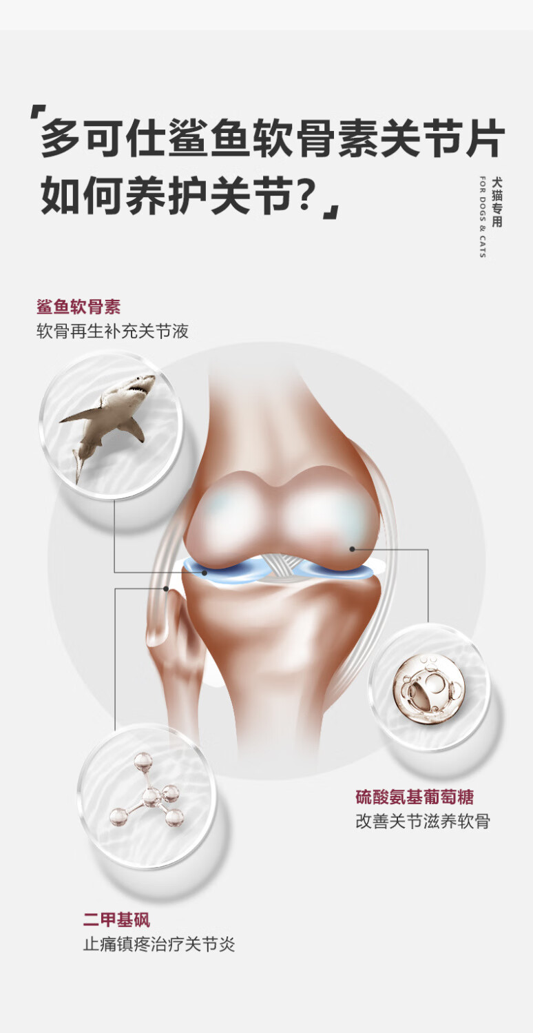 7，DOCS多可仕鯊魚軟骨素關節片貓狗用關節軟骨養護減少磨損骨刺止疼 DOCS多可仕鯊魚軟骨素關節片貓狗用關節軟骨養護減