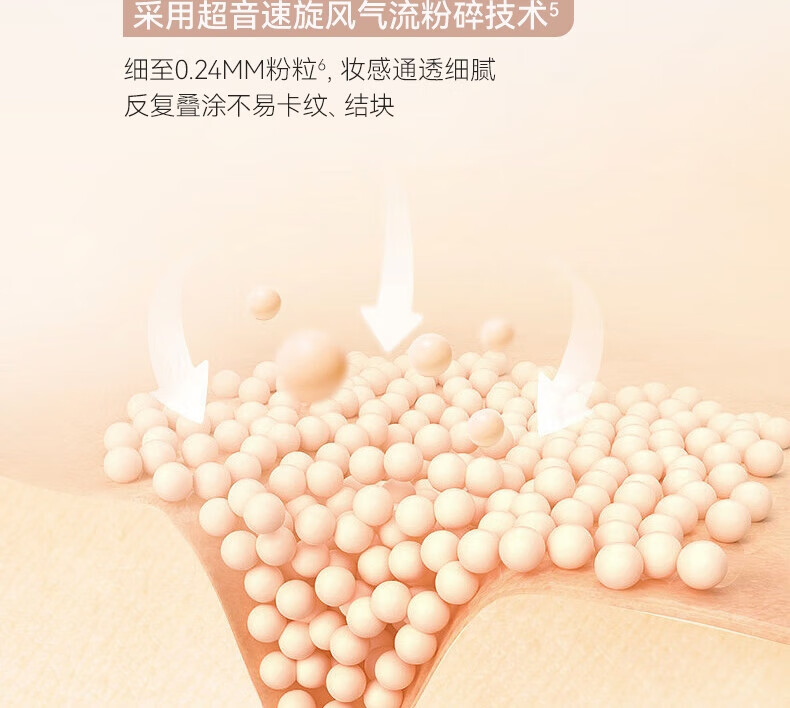 UNNY CLUB遮瑕液遮瑕膏遮盖黑眼圈泪沟斑点痘印提亮阴影修容叠涂不卡粉男女 感官无瑕四色遮瑕盘