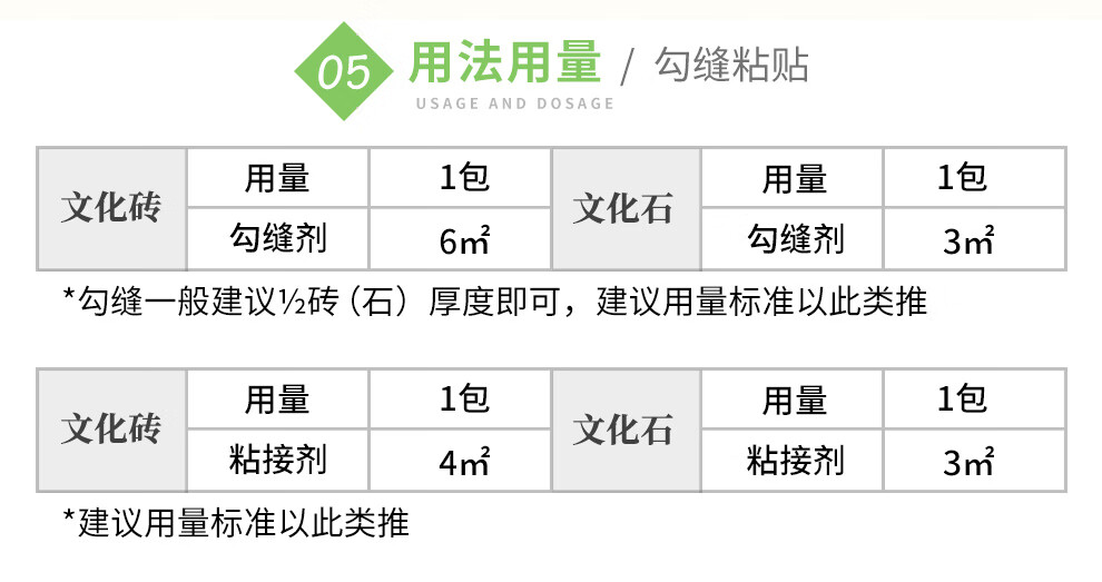 白水泥填缝剂强力粘合剂文化石专用袋装水泥粘接剂白灰黑色勾瓷砖胶 2