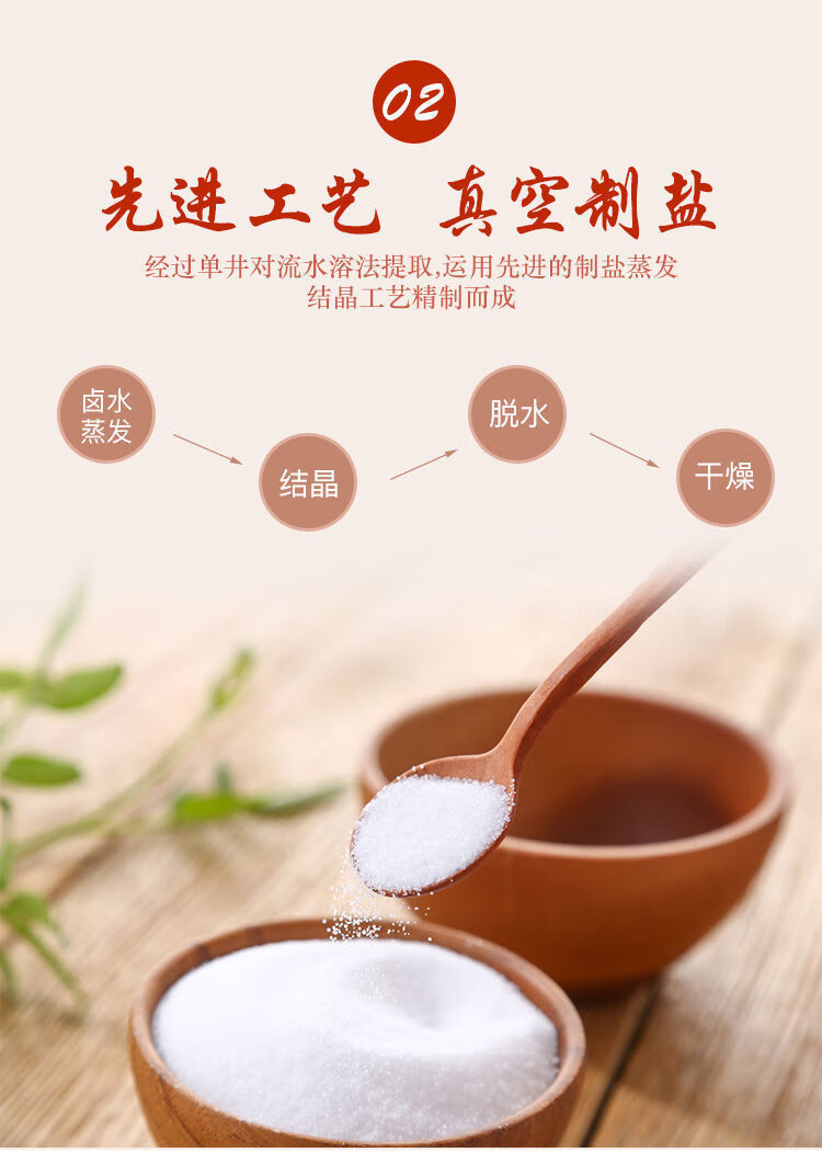 家用炒菜整箱加碘盐无碘盐精群50袋*400g 中盐白玉兰加碘50袋*400克