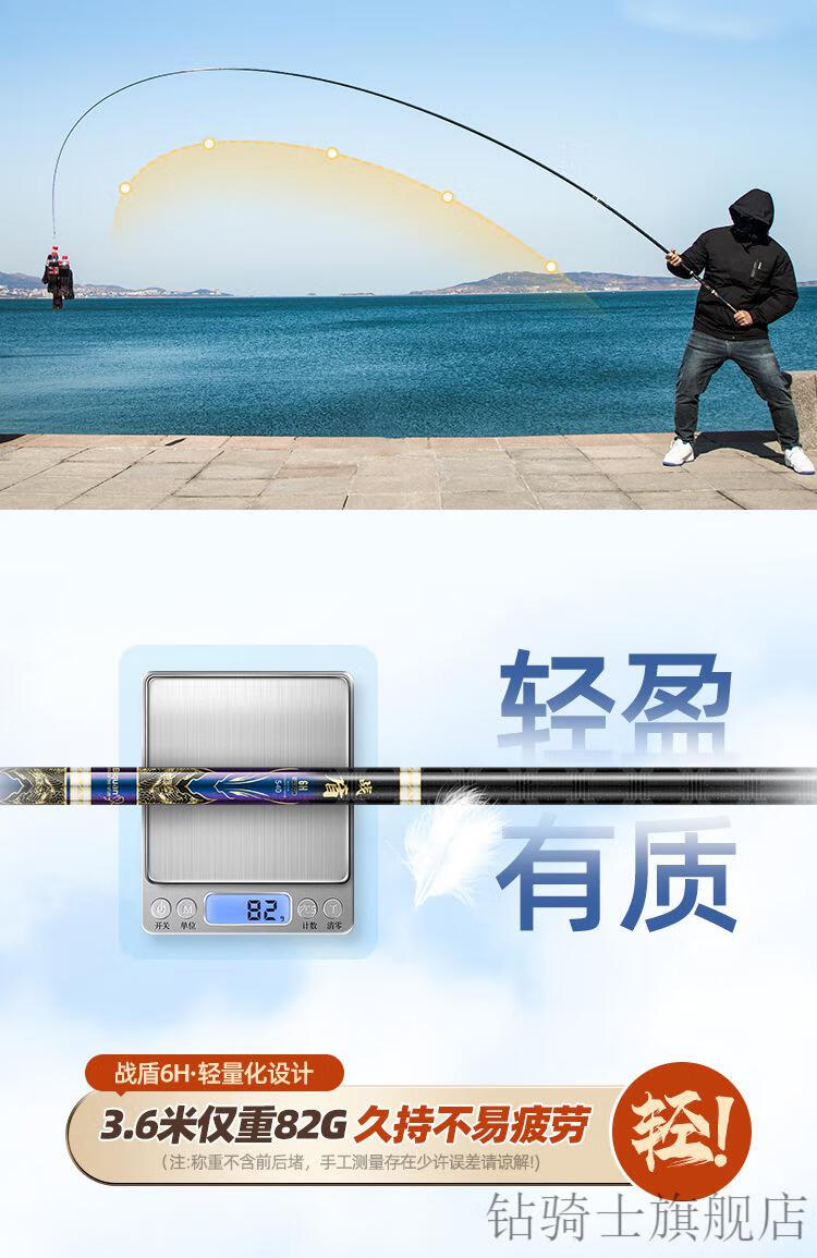 2022新款战盾黑坑鱼竿19调鱼竿超轻超硬碳素黑坑钓鱼手杆鲤鲫台钓大物