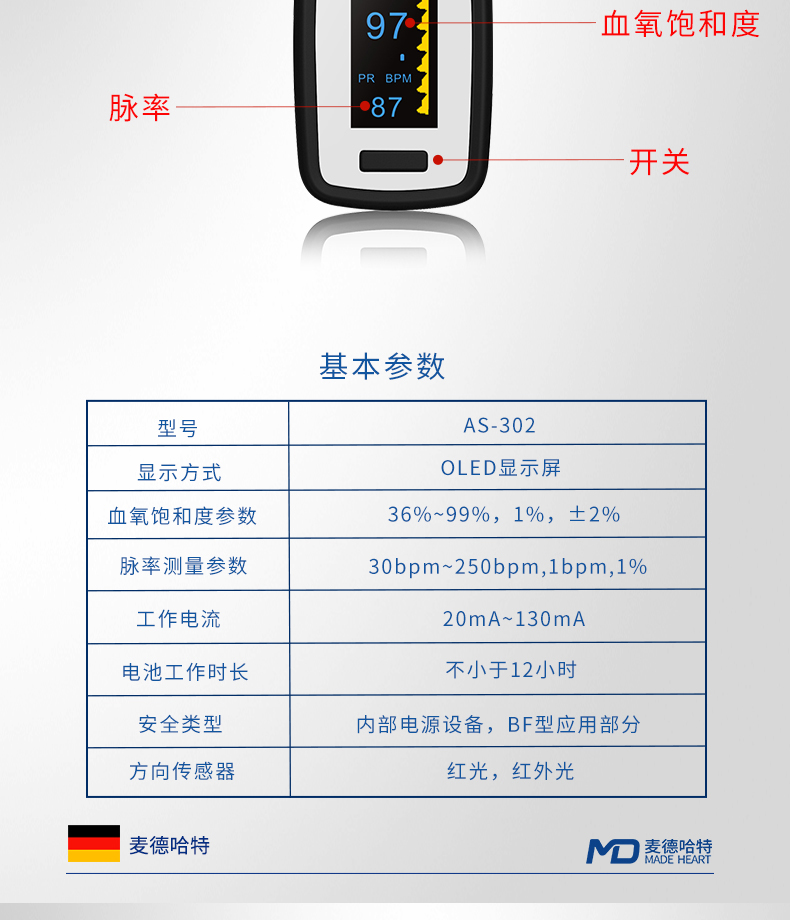 麦德哈特血氧仪血氧饱和度检测仪心率监测仪手指夹式医用白色