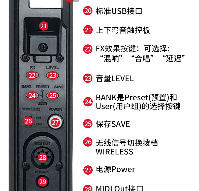 akai雅佳5000电吹管乐器soloc电子萨克斯黑白初学者品质定制款 套餐1