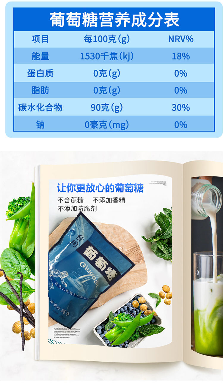 食用 葡萄糖 儿童 净葡萄糖粉 运动健身补充能量 500克一袋 1【图片